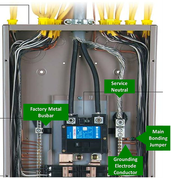 The Grounded Conductor – New Informational Note Article 100 - 2020 NEC