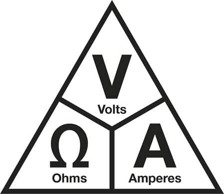 How To Apply Ohm's Law