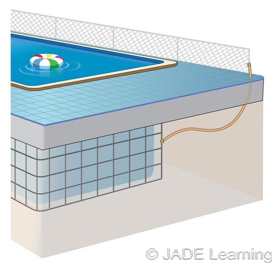 equipotential bonding grid for above ground pool