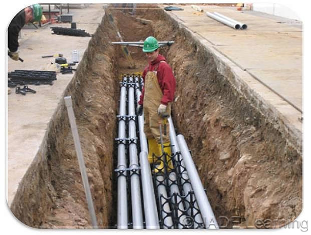 article-100-definitions-service-entrance-conductors-underground-system