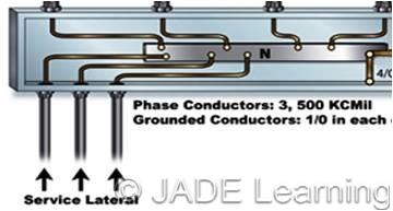 parallel conductors conductor jadecc courses universal