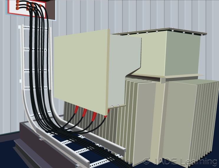 300.38 Raceways in Wet Locations Above Grade.