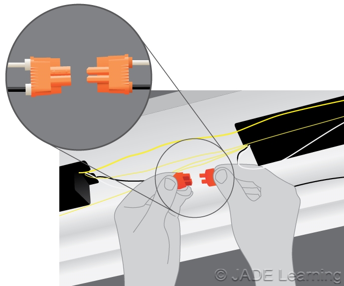 all-metal-enclosures-metal-wiring-methods-and-metal-parts-associated