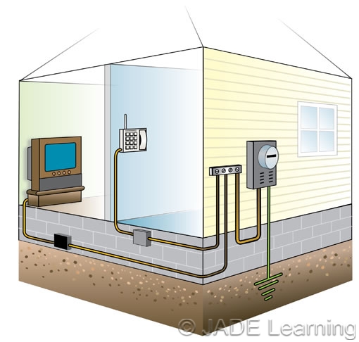 electrical systems NEC 2014 electrical systems NEC 2014