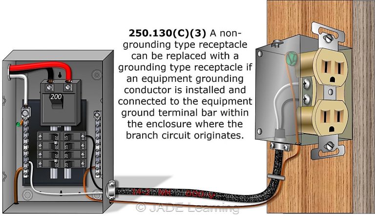 Replacing Two Wire Receptacles Jade Learning