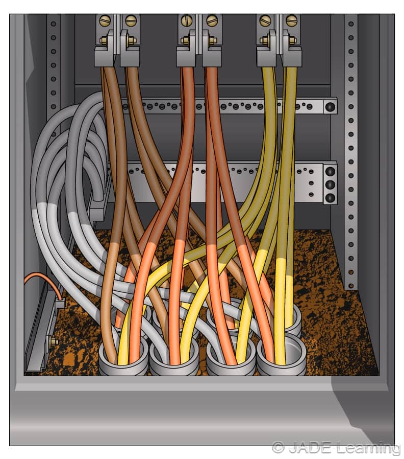 Exception No. 2 permits raceways and cables installed into the bottom of open bottom equipment, such as switchboards, to not be mechanically secured to the equipment.