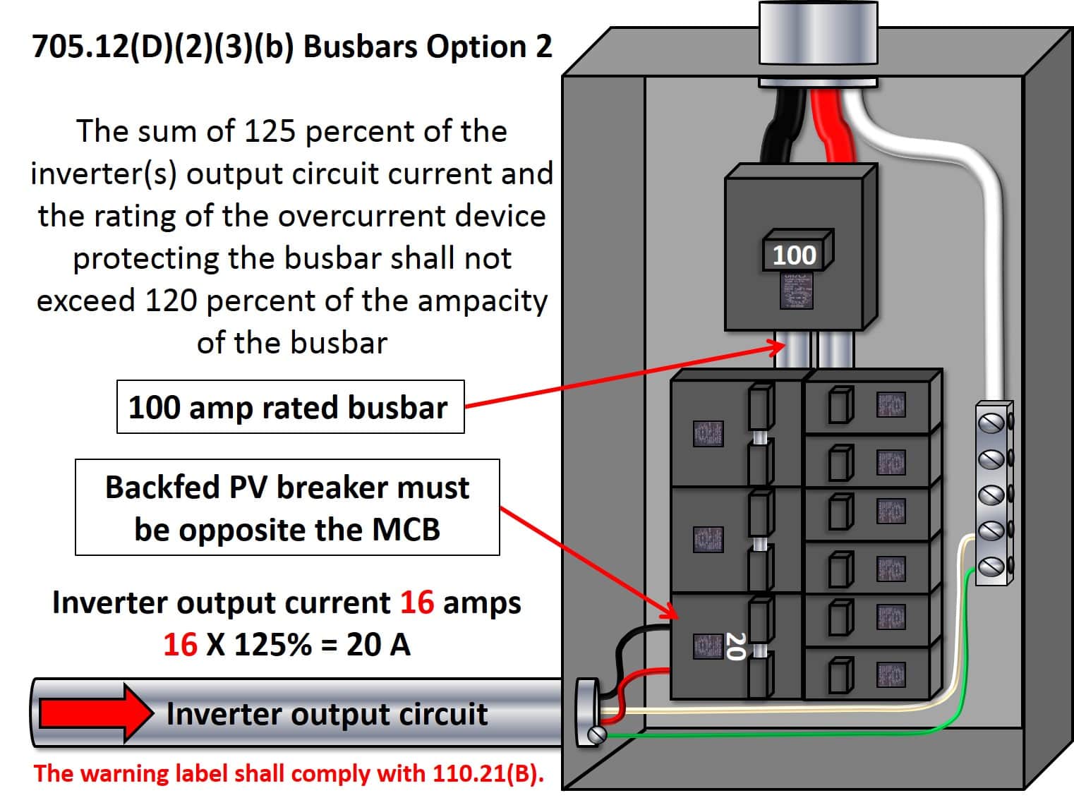 705.12(D)(2)(3)(b) Busbars Option 2 705.12(D)(2)(3)(b) Busbars Option 2