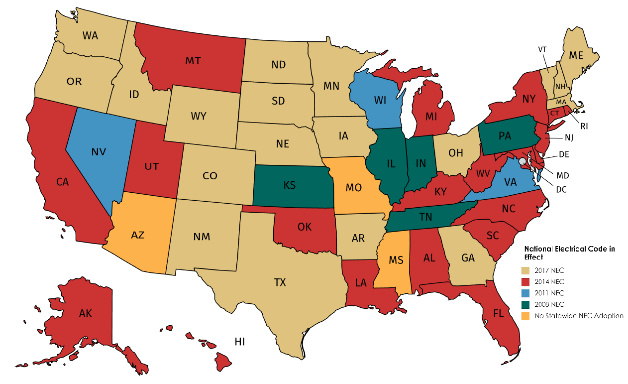 Example 1 Blog Image