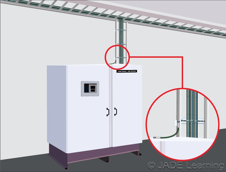 Equipment Grounding Conductor Size Chart