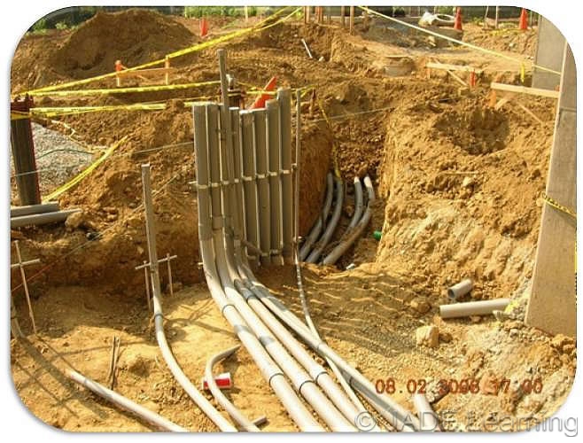 230.43 Wiring Methods for 1000 Volts, Nominal or Less.