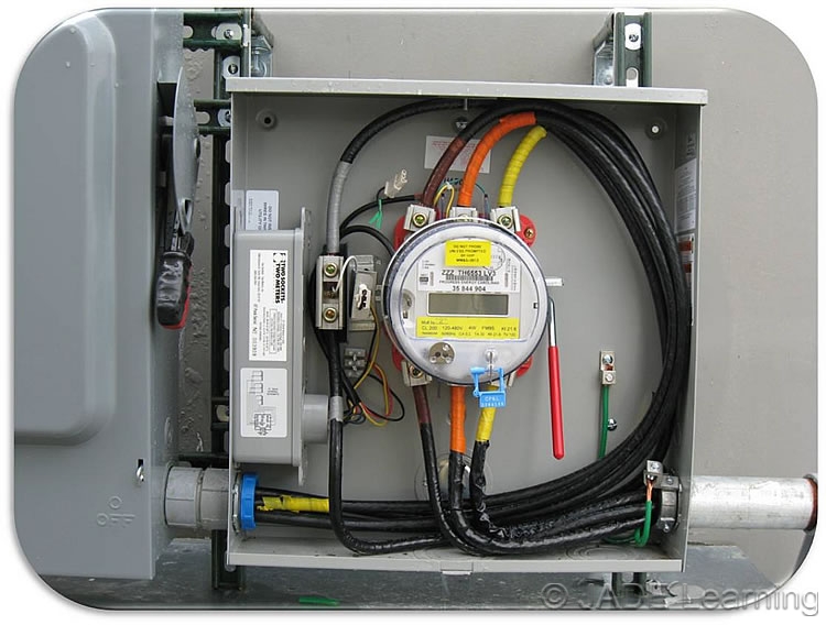230.82 Equipment Connected to the Supply Side of Service Disconnect.