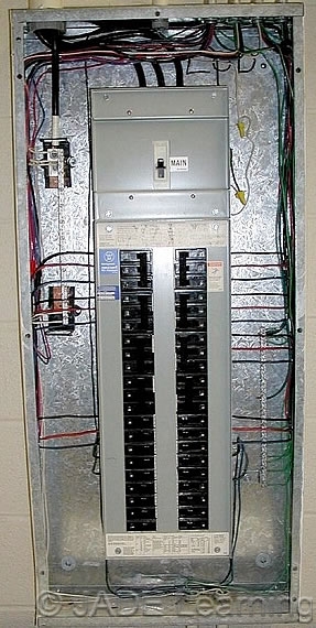 408.30 & 408.36 Overcurrent Protection for Panelboards.