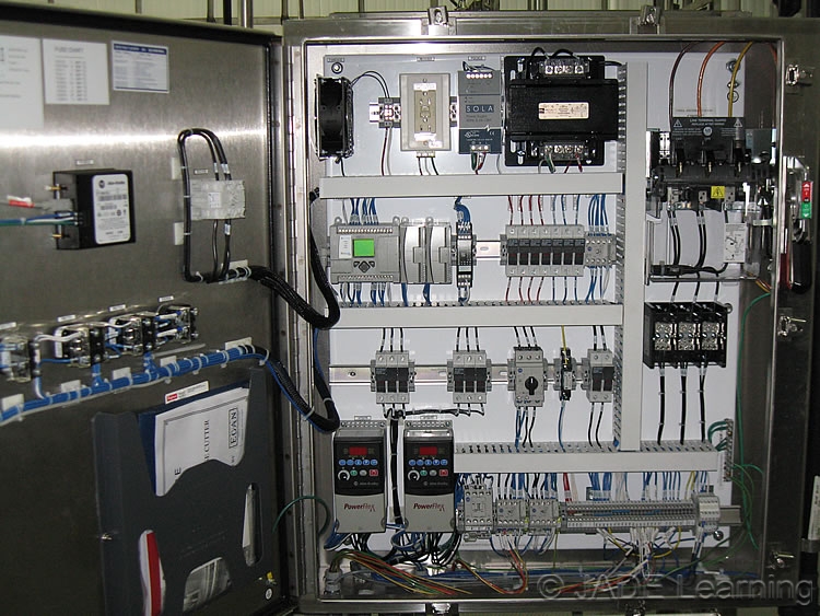 670.4(A) Supply Conductors and Overcurrent Protection. Size.