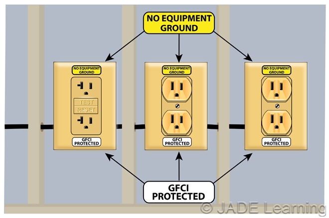 406-4-d-2-replacements-non-grounding-type-receptacles
