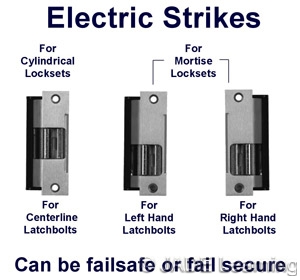 Fail Safe vs. Fail Secure.