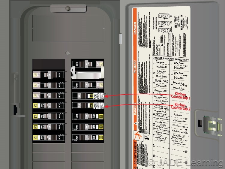 210.12(A) ArcFault CircuitInterrupter Protection. Dwelling Units.