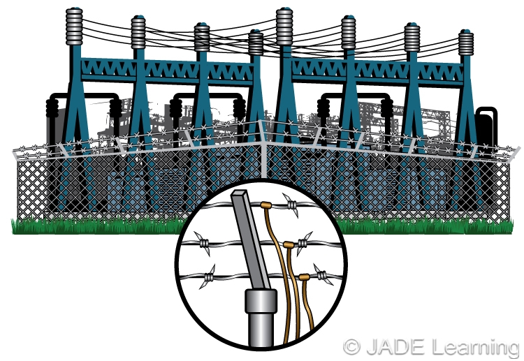 250-194-grounding-and-bonding-of-fences-and-other-metal-structures