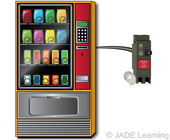 422.51 Vending Machines.