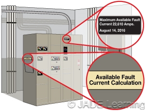 110.24(A) Available Fault Current. Field Marking.