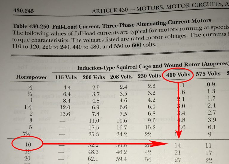 what-is-5-of-25000-find-5-percent-of-25000-5-of-25000