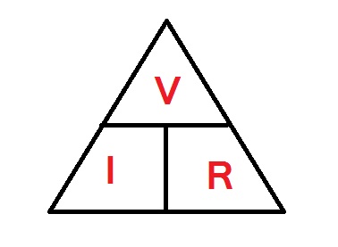 Ohm’s_law_triangle_(VIR) – Jade Learning