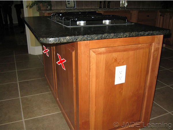 Kitchen Island, Peninsular-Countertop, and Work Surface ...